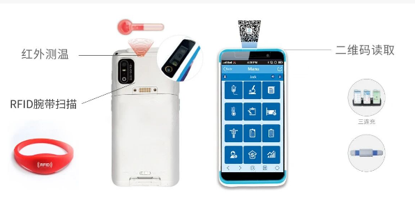 告別水銀時代 迎接安全高效｜富立葉移動護理PDA，醫(yī)療級精準測溫，開啟體溫篩查智能新紀元