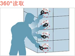 Denso GT20Q-SM(U)/GT20Q-SM(R)二維手持式掃描槍 Denso GT20Q-SM(U)/GT20Q-SM(R)二維手持式掃描槍