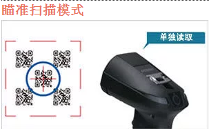 Denso GT20Q-SM(U)/GT20Q-SM(R)二維手持式掃描槍 Denso GT20Q-SM(U)/GT20Q-SM(R)二維手持式掃描槍