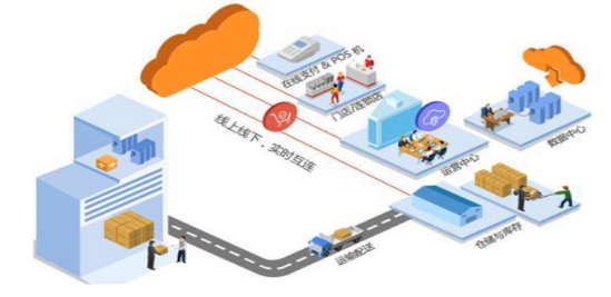 1597109435215923.png image.png