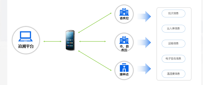 優(yōu)博訊.png 優(yōu)博訊.png