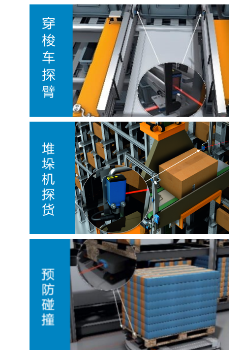 堆垛機(jī)探貨、穿梭車(chē)探臂、AGV 防撞.png 堆垛機(jī)探貨、穿梭車(chē)探臂、AGV 防撞.png