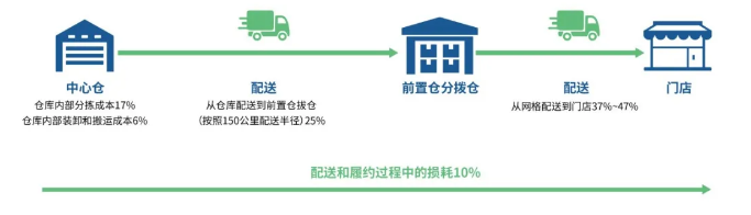 1611283245159046.png image.png