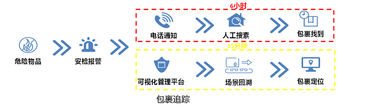 1628838547259951.png image.png