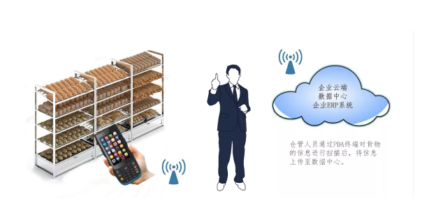 CILICO富力葉F750軍工級(jí)三防智能手持終端.png CILICO富力葉F750軍工級(jí)三防智能手持終端.png