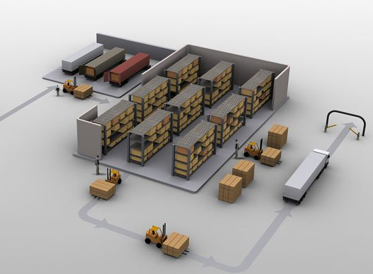 斑馬倉庫管理.png 斑馬倉庫管理.png