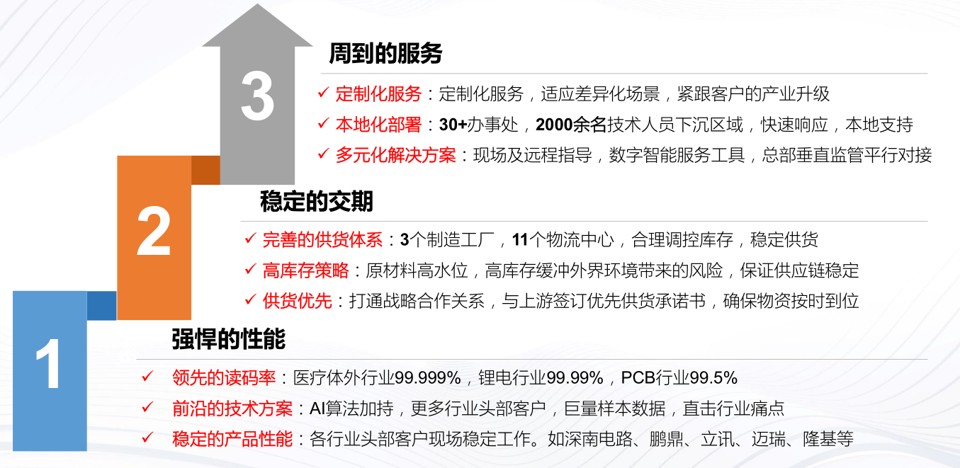 1700295279941045.png image.png