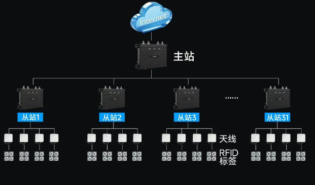 1753409865340618.png image.png