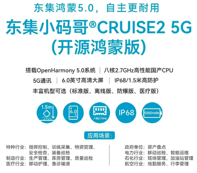 東集小碼哥CRUISE2 5G(開(kāi)源鴻蒙版).png 東集小碼哥CRUISE2 5G(開(kāi)源鴻蒙版).png