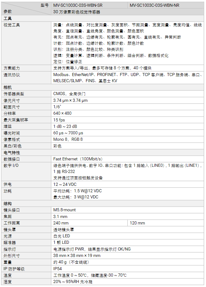 海康MV-SC1003C-03S-WBN-SR/NR 30萬像素彩色相機視覺傳感器參數.png 海康MV-SC1003C-03S-WBN-SR/NR 30萬像素彩色相機視覺傳感器參數.png